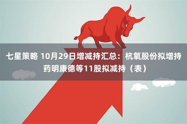 七星策略 10月29日增减持汇总：杭氧股份拟增持 药明康德等11股拟减持（表）